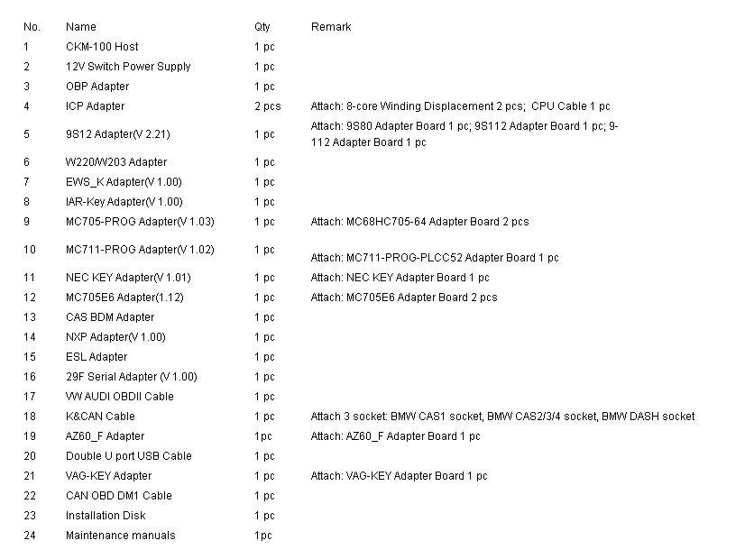 ckm100 car key master package list 