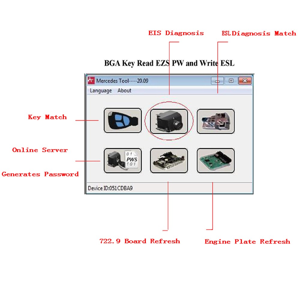 2009-2013 MB BGA Key Read EZS PW And Write ESL Tool for repair store