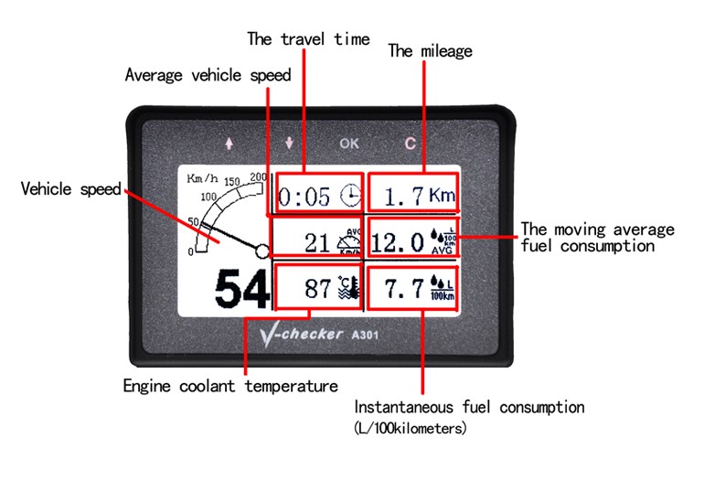 V-CHECKER A301 Multi-Function Trip Computer Operating Instruction-1