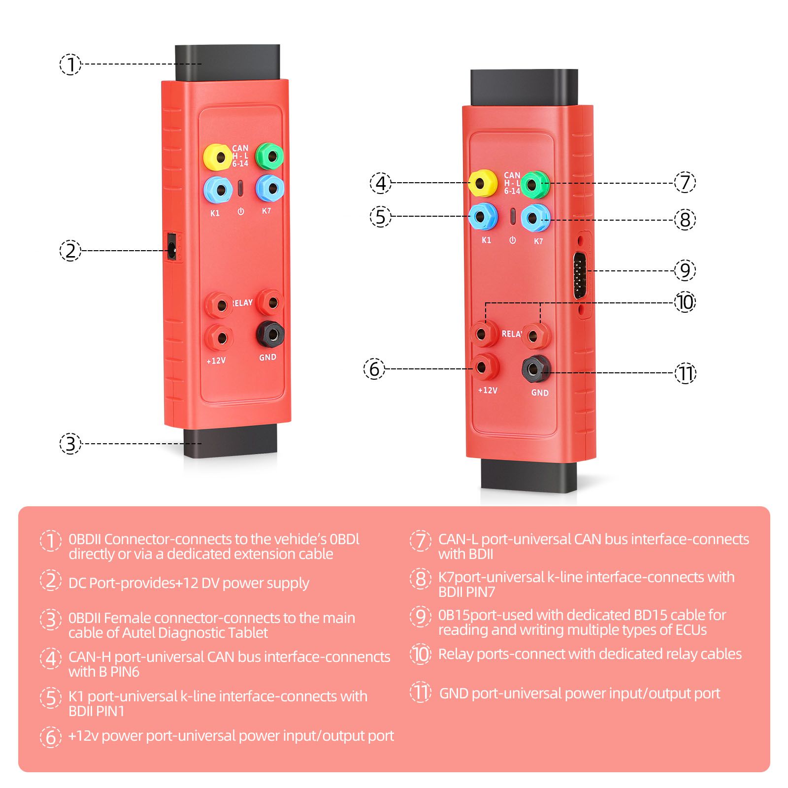 2023 Newest Autel MaxiIM G-BOX 3 Adapter Compatible with MAXIIM IM608, IM608PRO Engine ECU Read/Write for BOSCH MD1/MG1