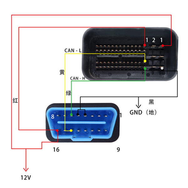 CGDI Prog BMW MSV80-4