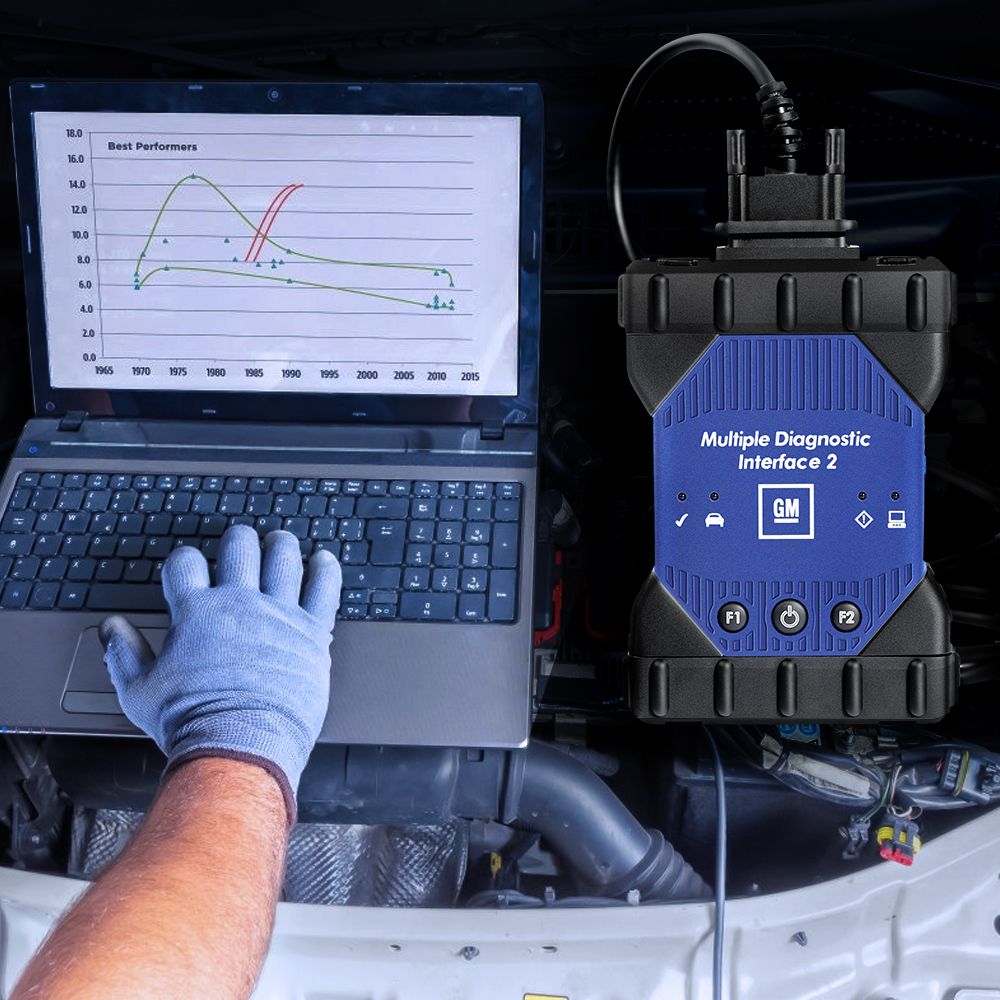 GM MDI 2 Multiple Diagnostic Interface with Wifi Card