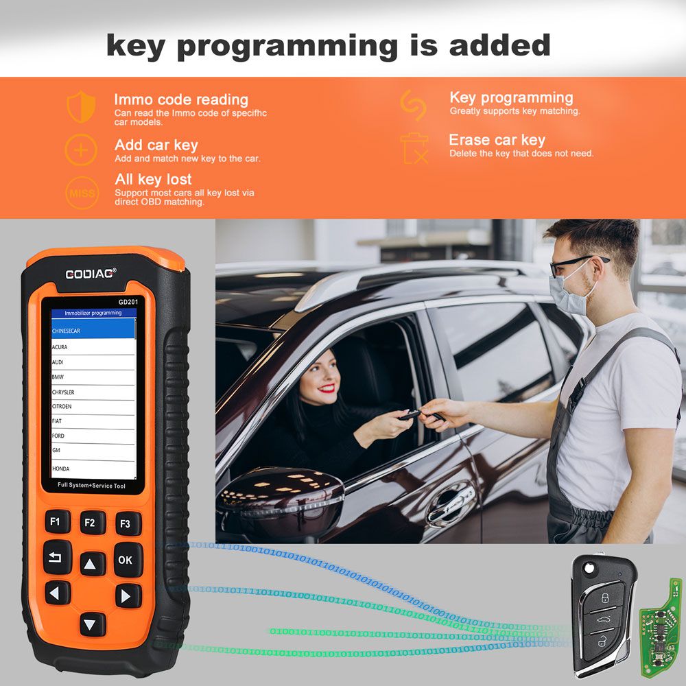 GODIAG GD201 Professional Full System Diagnostic Tool OBDII Scanner for All-makes  with 29 Service Reset Functions