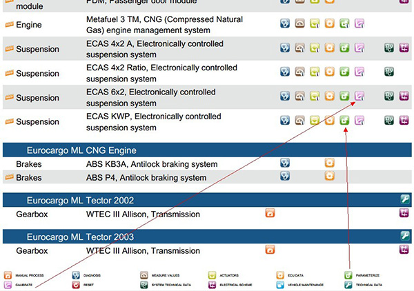 ialtest Link Coder Reader 8