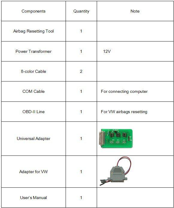 airbag reset tool pacakge list airbag reset tool pacakge list