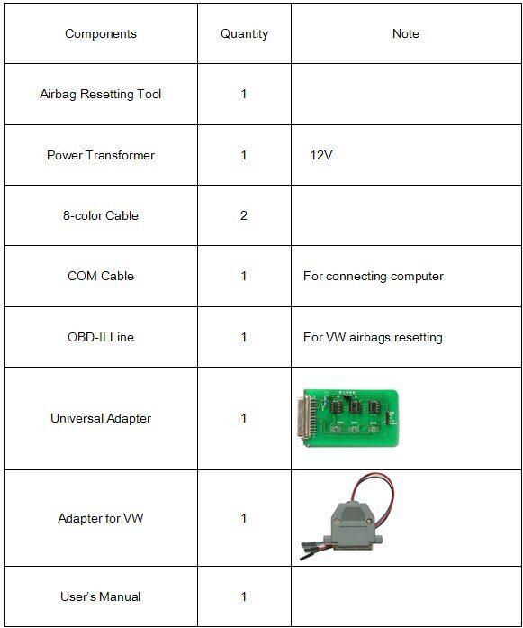 airbag reset tool pacakge list