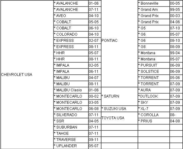 CK-100 key programmer added car list