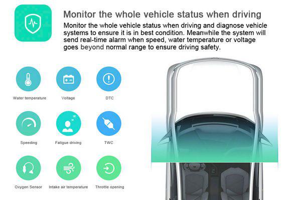 Newest Viecar 4.0 OBD2 Bluetooth Scanner