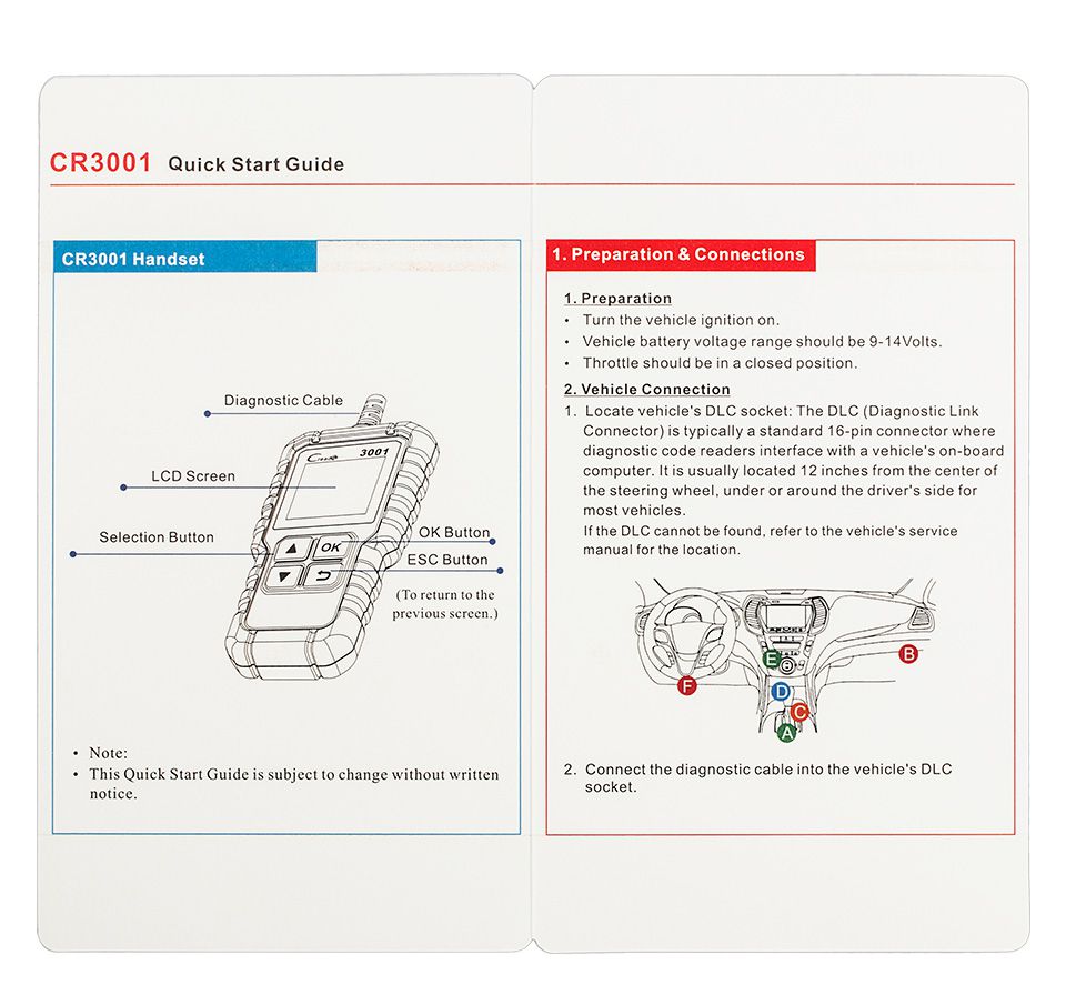 LAUNCH X431 Creader 3001 Full OBD2 EOBD Code Reader