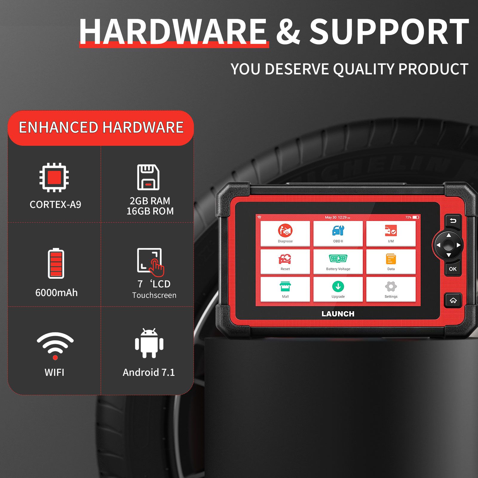 LAUNCH X431 CRP919E Global Version Full System Car Diagnostic Tools with 31+ Reset Service Auto OBD OBD2 Code Reader Scanner