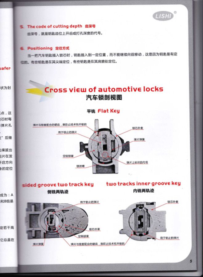 Lishi 2-in-1 Tools User Manual (Chinese)