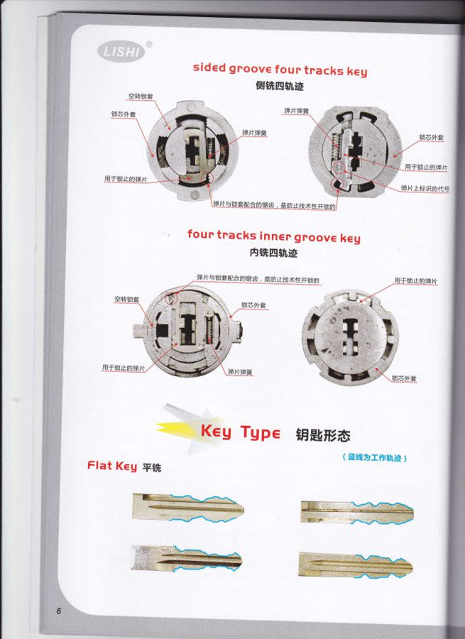 Lishi 2-in-1 Tools User Manual (Chinese)