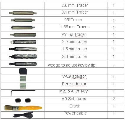 L1 Key Cutting Machine-7