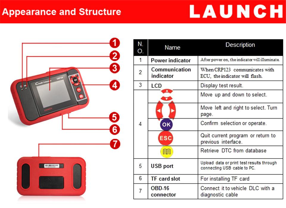 LAUNCH Creader CRP129 Professional Auto Code Reader Scanner