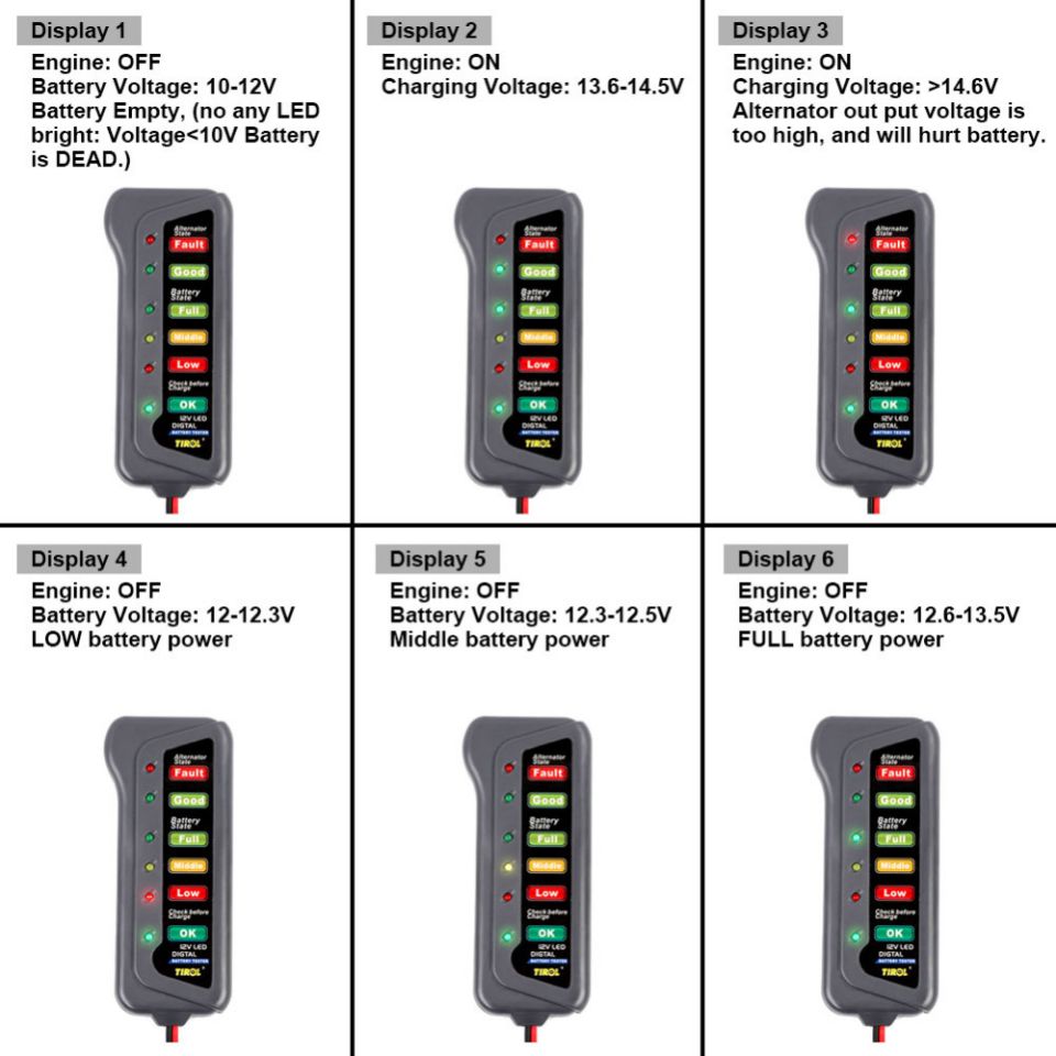 TIROL T16897 12V LED Digital Battery/Alternator Tester