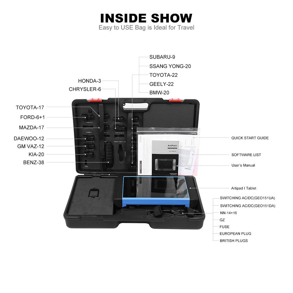 TOPDON ArtiPad I Diagnostic Tool Combination with Car ECU Coding & Programming for BENZ BMW VW AUDI Ford