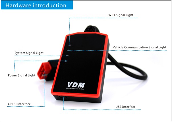 ucandas wireless diagnosis system hardware introduction