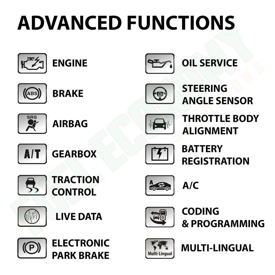 Original Vident iSmart900 8 inch Tablet Automotive Diagnostic & Analysis All System + Coding (78+ Makers)