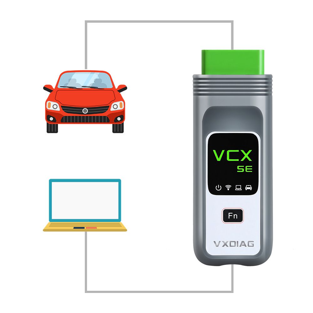 VXDIAG VCX SE for BMW Diagnostic and Programming Tool with Software HDD Support Online Coding