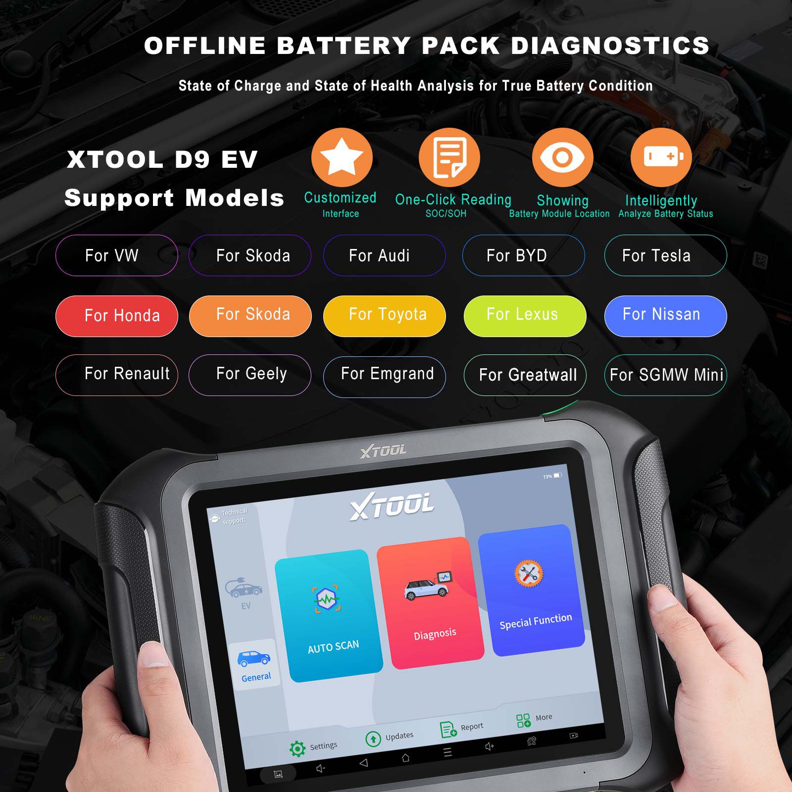 2023 XTOOL D9 EV Electric Vehicles Diagnostic Tablet Support DoIP and CAN-FD For Tesla For BYD With Battery Pack Detection