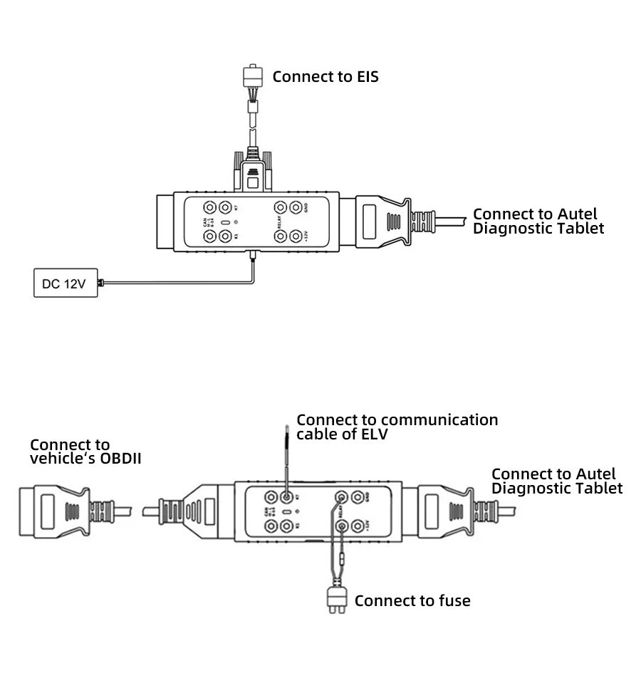 Autel MaxiIM G-BOX 3 Adapter 