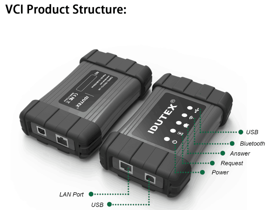 IDUTEX TS910 PRO