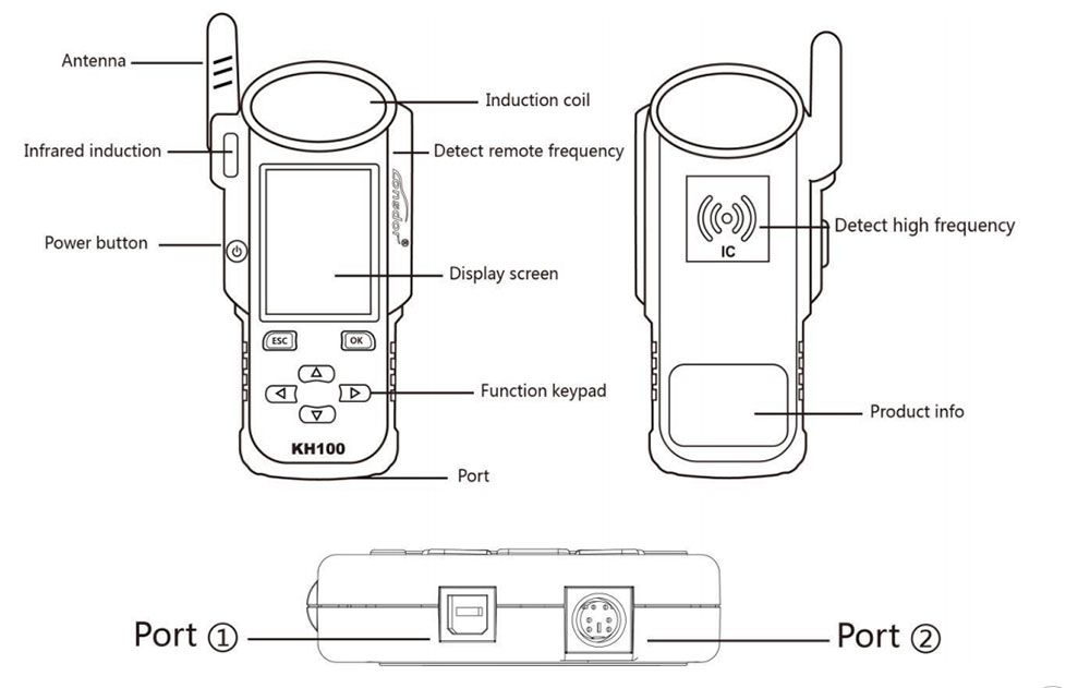 Lonsdor KH100 Device components