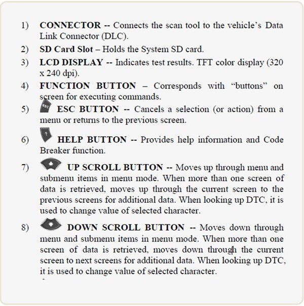 The Aute MD802 Description Display 2