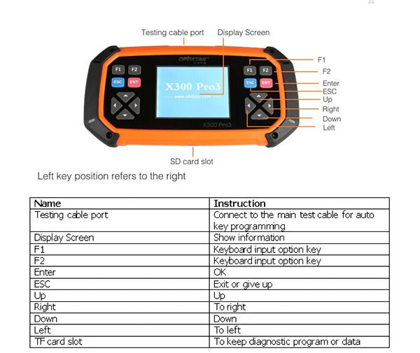 Obdstar X300 PRO Configuration