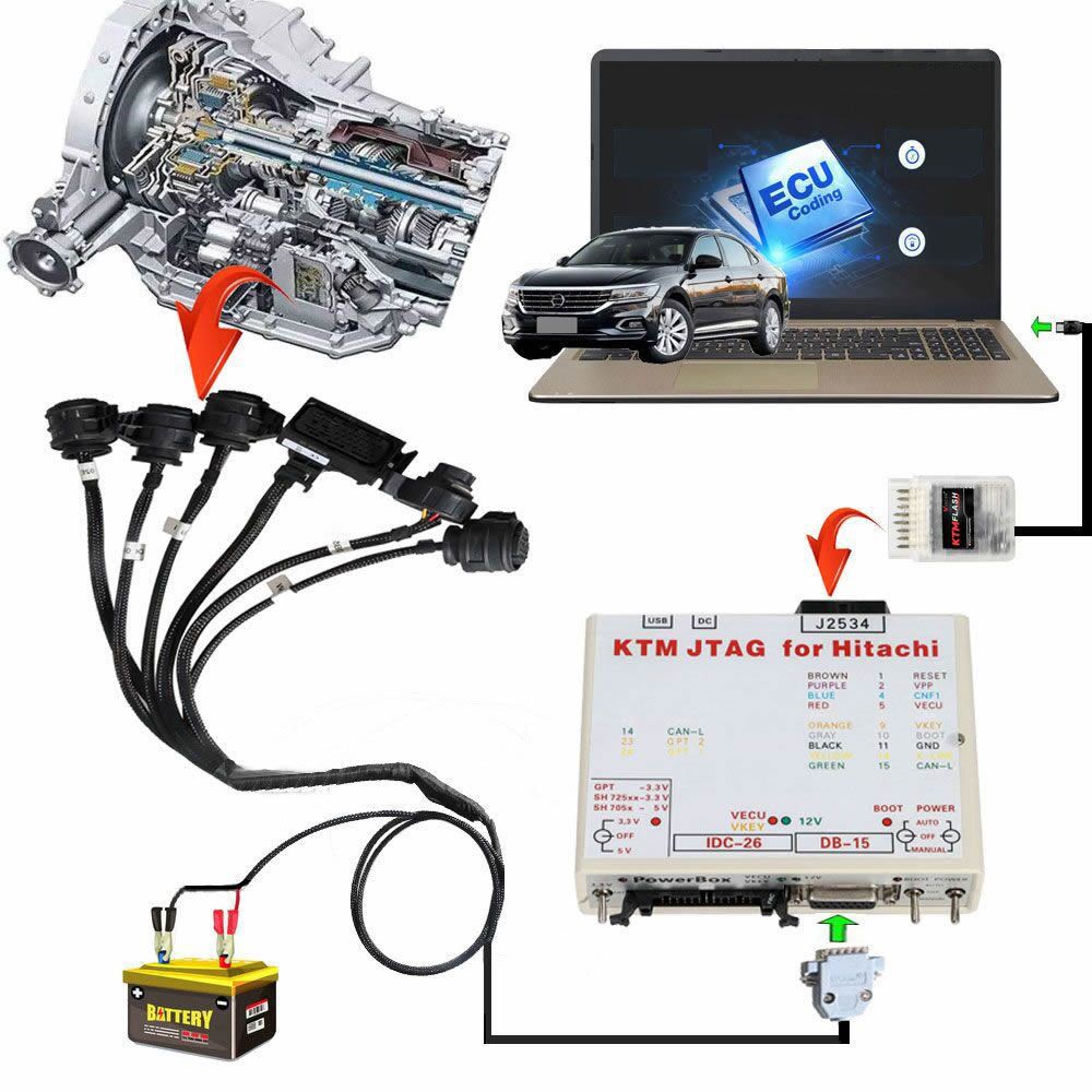 VA-G Audi Gearbox Adapter for DQ250 DQ200 VL381 VL300 DQ500 DL501 Read and Write work with KTMFlash