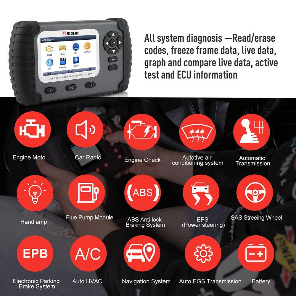 Vident iAuto700 functions