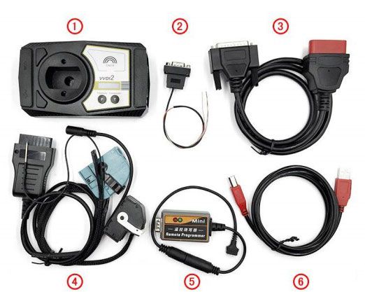 VVDI2 Package List