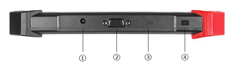 x100 PAD2 Layout